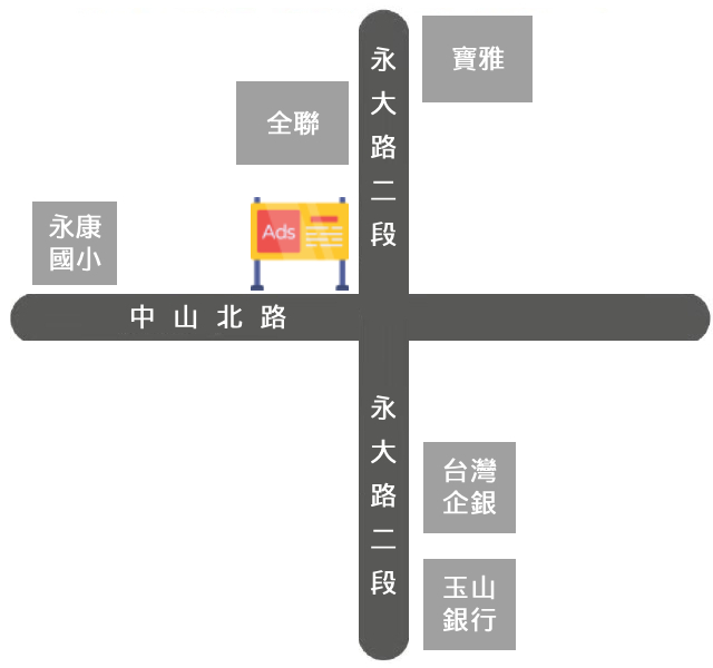 台南市永康區中山北路151號 map.jpg