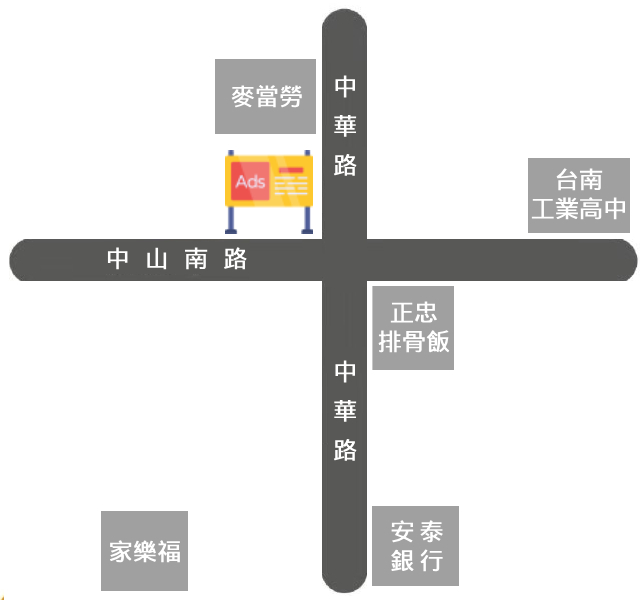 台南市永康區中山南路171號 map.jpg