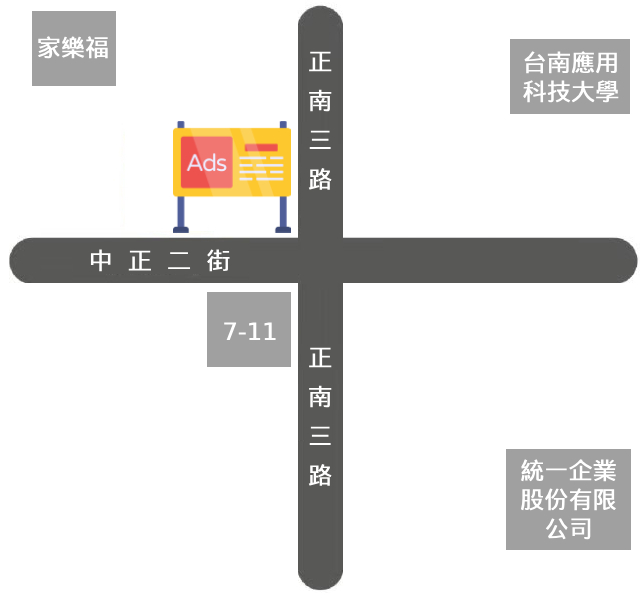 台南市永康區中正二街237號 map.jpg