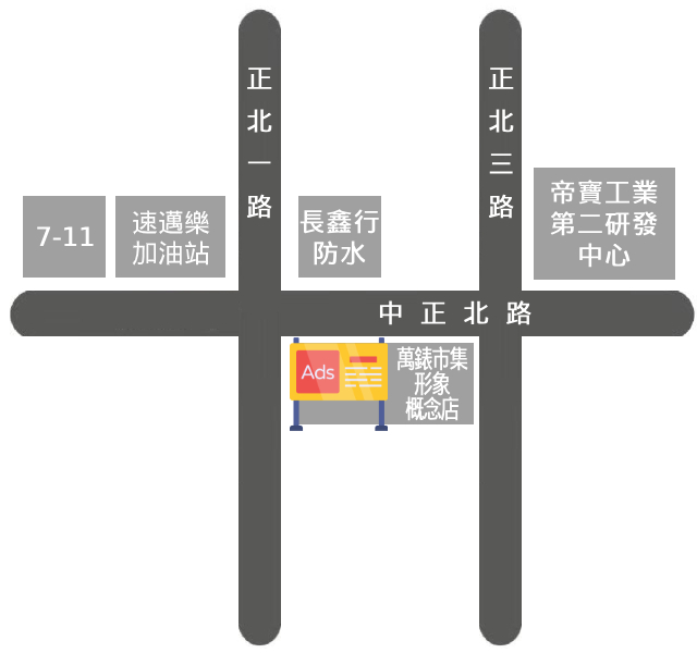 台南市永康區中正北路628號 map.jpg