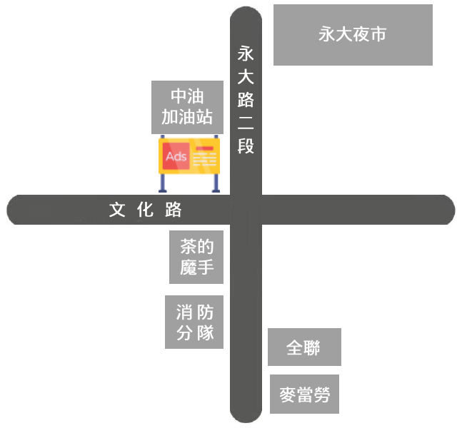 台南市永康區永大路二段627號 map.jpg