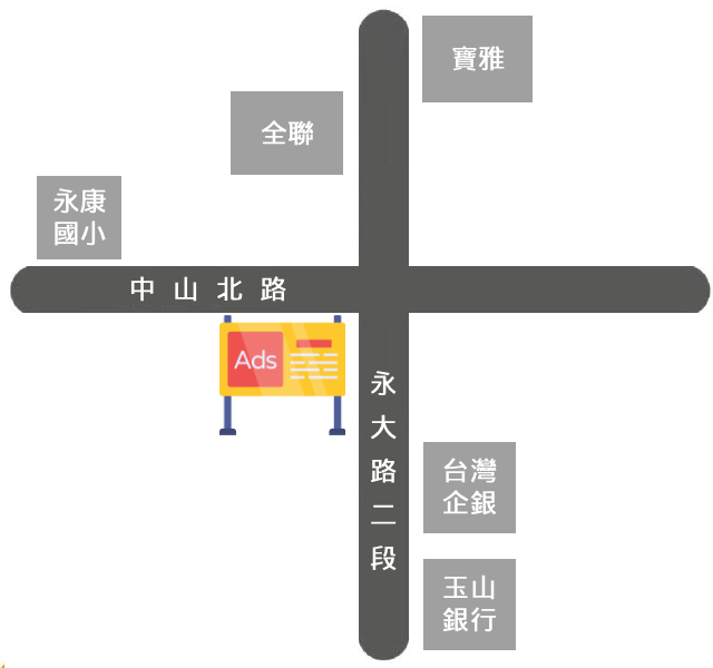 台南市永康區永大路二段1129號 map.jpg