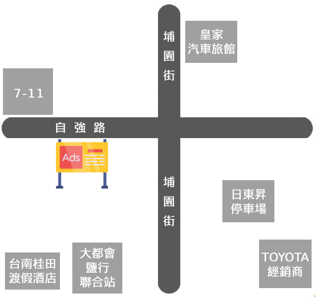 台南市永康區自強路526-7號 map.jpg