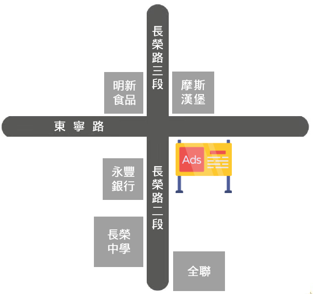台南市東區東寧路122號 map.jpg